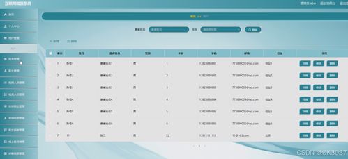 基于SpringBoot的互聯網就醫系統設計與實現