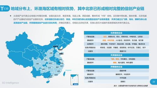 立思辰強(qiáng)勢入選信創(chuàng)產(chǎn)業(yè)60強(qiáng)，信息技術(shù)咨詢業(yè)務(wù)再獲認(rèn)可
